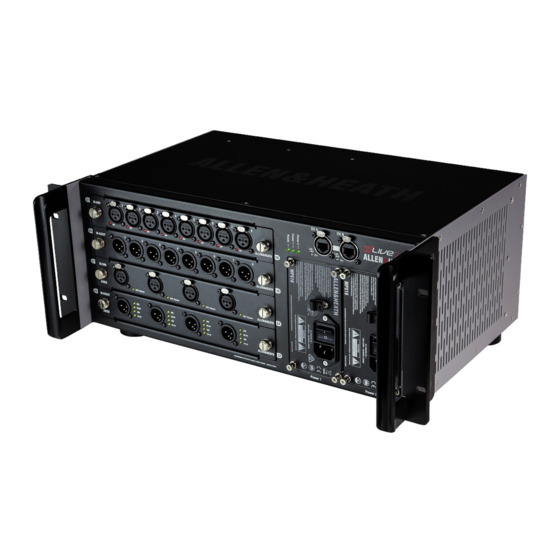 ALLEN & HEATH DX32 Getting Started Manual