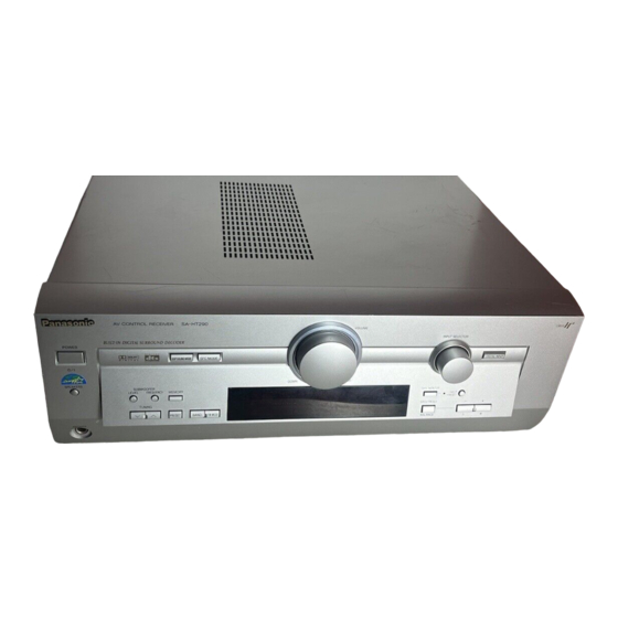Panasonic SC-HT290 Quick Setup Manual