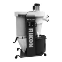 Rikon Power Tools POWER TOOLS 60-1750 Operator's Manual