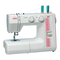 Sewing Machine AEG NM-1714A User Manual