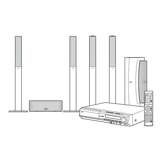 JVC TH-C90A Service Manual