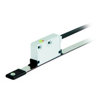 Lika SMS12 Mounting Instructions
