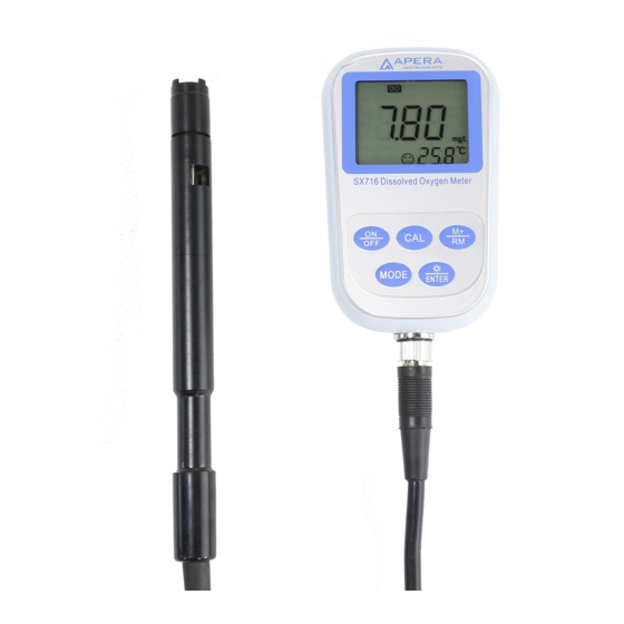 Apera Instruments SX716 User Manual