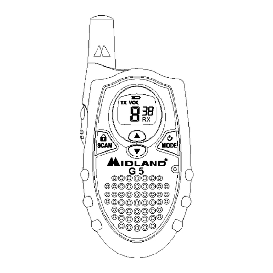 Midland PMR 446 G5 Owner's Manual