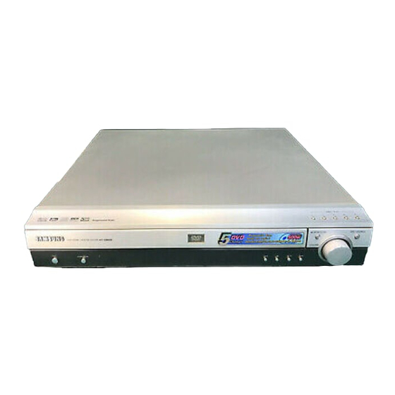 Samsung HT-DB600 Instruction Manual