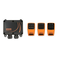 Akerstroms SESAM 800 CONFIGURABLE Manual