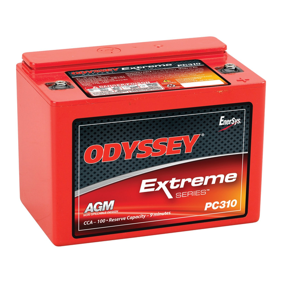 Odyssey Extreme Series Technical Manual