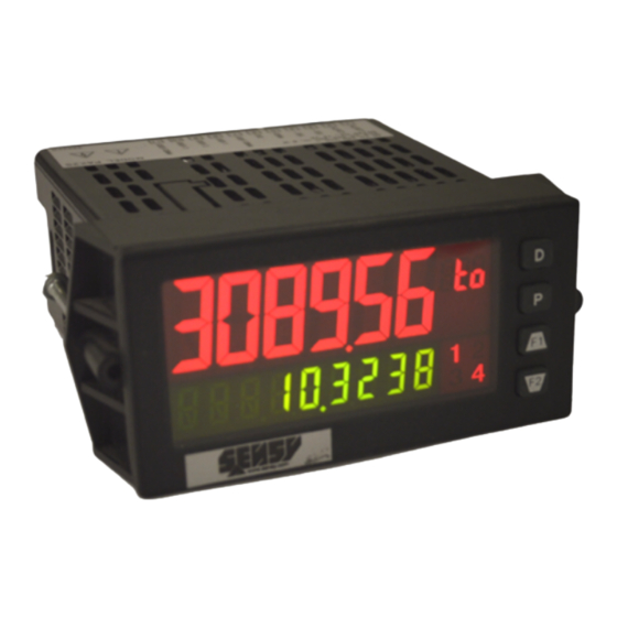 SENSY INDI-PAXS2 Quick Start