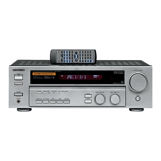 Kenwood VR-715-S Service Manual