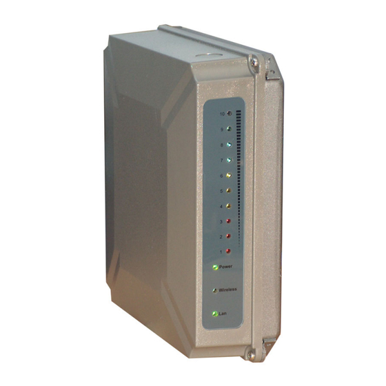 Gemtek Systems P-380 User Manual