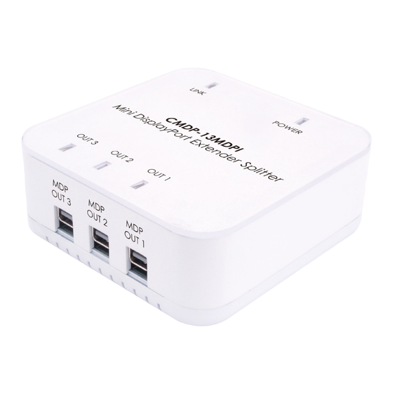 User Manuals: CYP CMDP-13MDPI HDMI Splitter