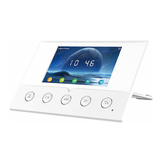 Fanvil i51W User Manual
