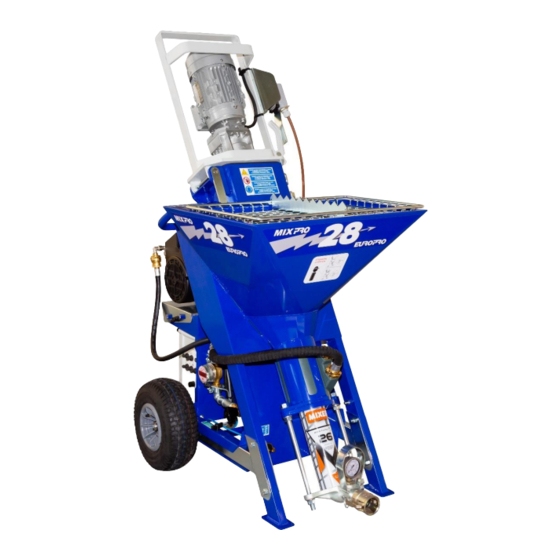 EUROPRO MIXPRO 28 Manual Instructions