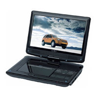 Reflexion DVD1012 User Manual