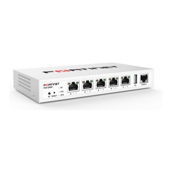 Fortinet FortiExtender 200F Quick Start Manual
