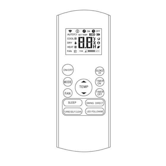 INVENTOR P8MVO32-09 User Manual