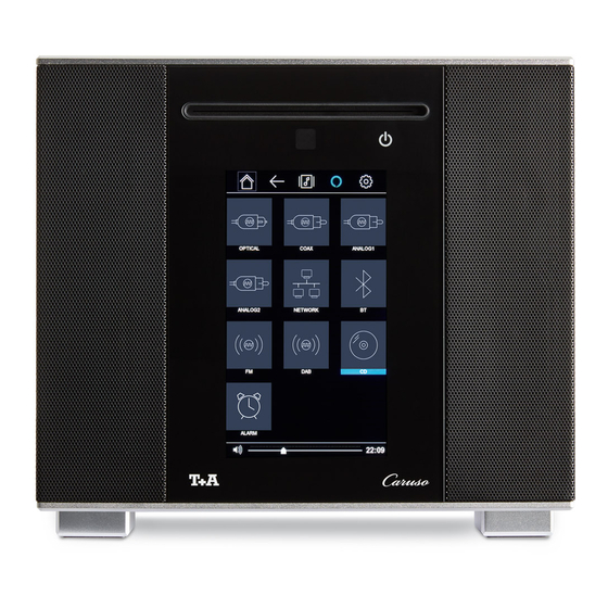 T+A Caruso User Manual