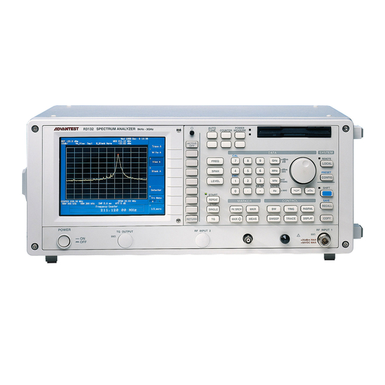 ADVANTEST R3132 Series Operation Manual