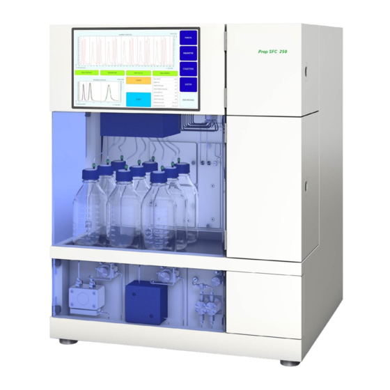 Buchi Sepiatec SFC-250 Operation Manual