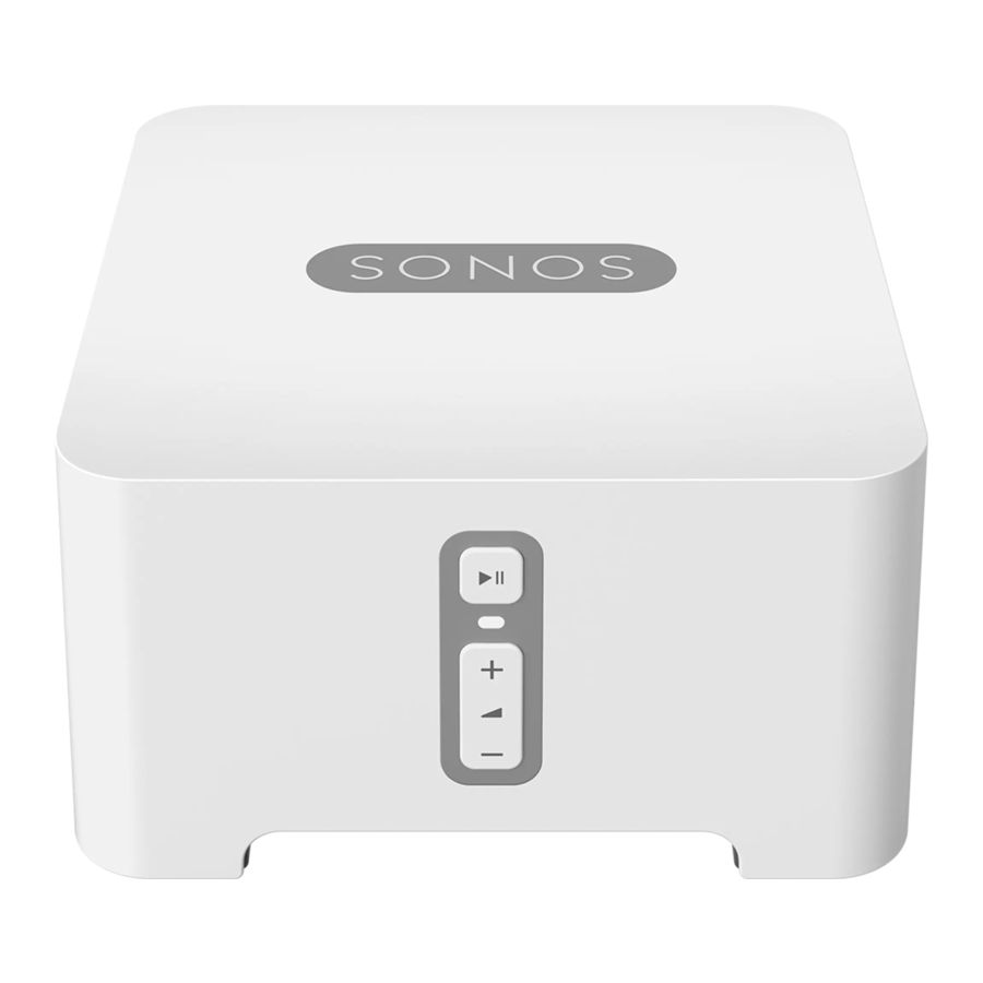 Sonos CONNECT Manual