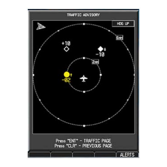 Garmin GTS 820 Pilot's Manual