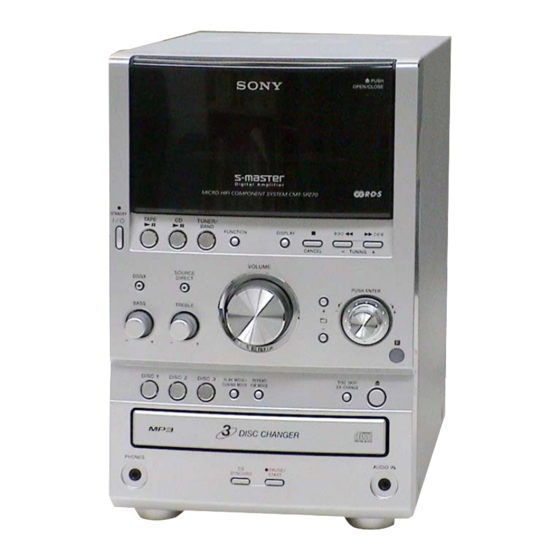 Sony HCD-SPZ50 Service Manual