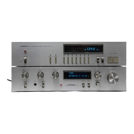 Pioneer SA-510 HB Supplemental Service Manual