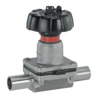 GEM 612 Series Installation, Operating And Maintenance Instructions
