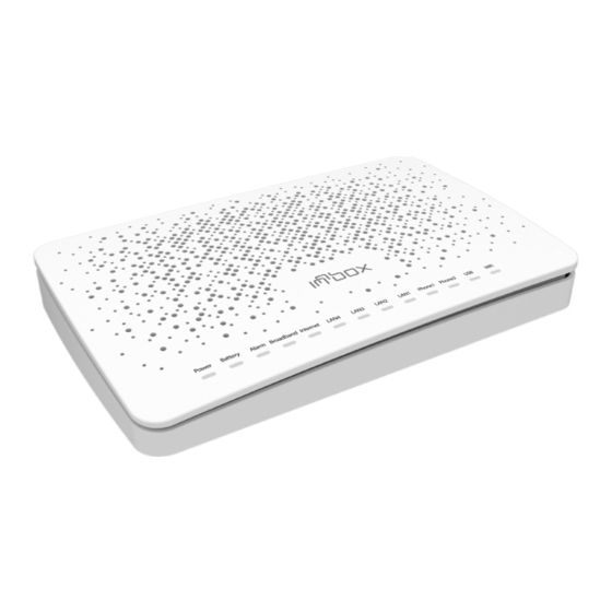 Innbox G74 Quick Start Manual