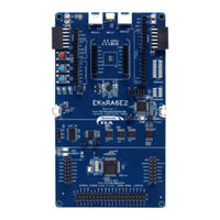 Renesas FPB-RA6E2 User Manual