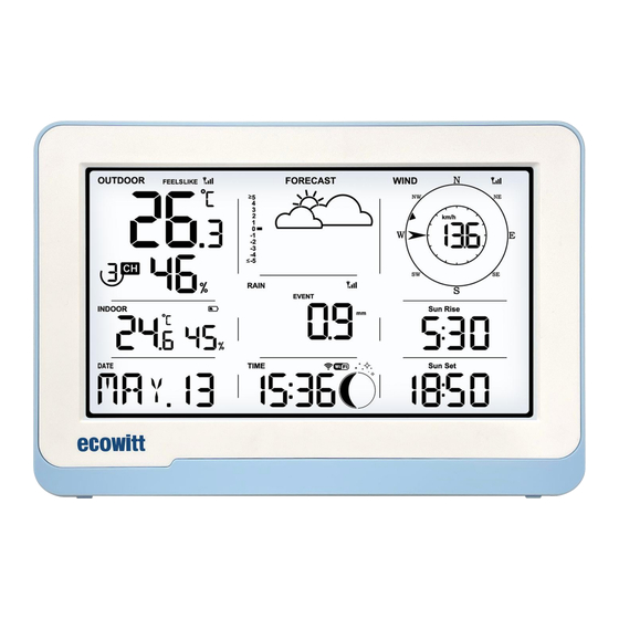 ECOWITT WS3800 Manual