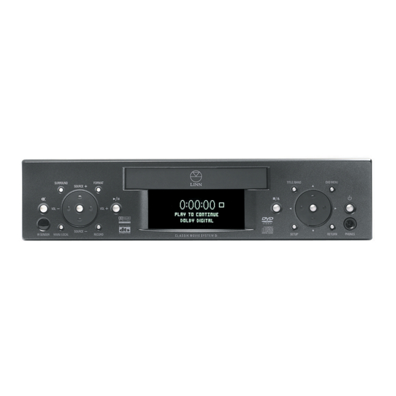 Linn CLASSIK MOVIE DI Specification