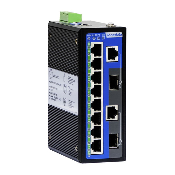 3onedata IES6210 Series User Manual