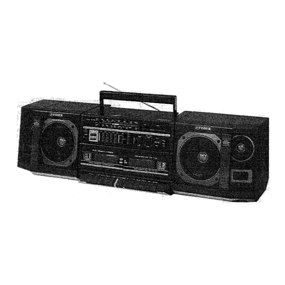 Fisher PH-W803L Service Manual