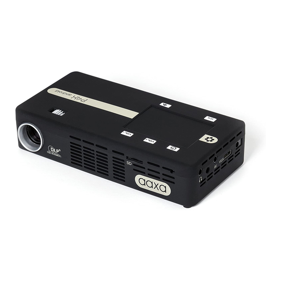 AAXA Technologies P4X Pico User Manual