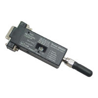 Sena Promi-SD 202 User Manual
