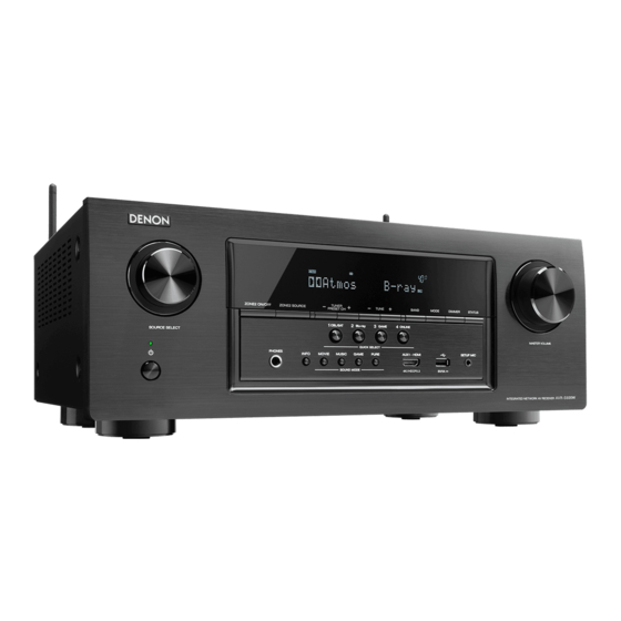 Denon AVR-S920W Quick Start Manual