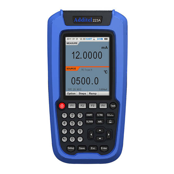 Additel ADT22 A Series User Manual