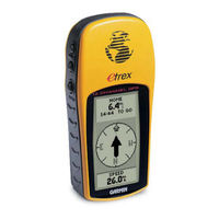 Garmin GPS Manual