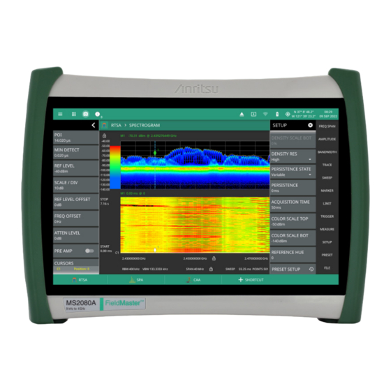 Anritsu Field Master MS2080A User Manual