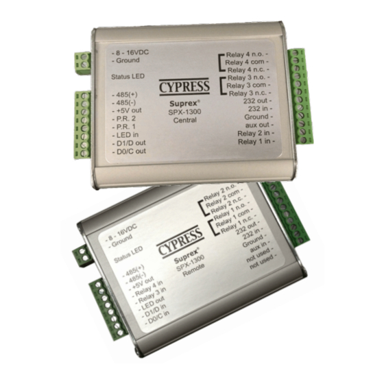 Cypress Suprex SPX-1300 Operation Manual