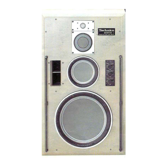 Technics Monitor 1 SB-M1 Operating Instructions Manual