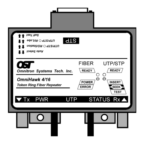 Omnitron Systems Technology 4/16 Token Ring Fiber Converter OmniHawk Manuals