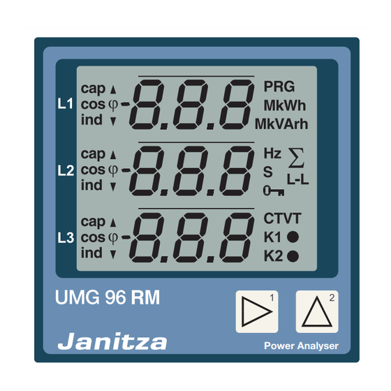 Janitza UMG 96 RM Power Analyzer Manuals