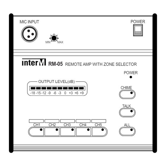 Inter-m RM-05 Operating Manual