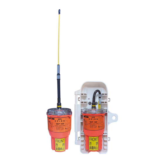 Samyung ENC SEP-500 Instruction Manual