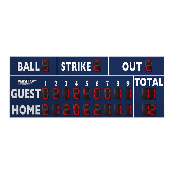 VARSITY Scoreboards 3320 Installation Manual