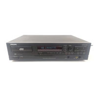 Philips DCC 600 Manual