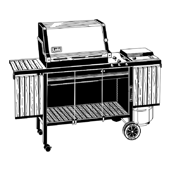 Weber 3400 Series Operating Manual