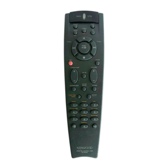 Kenwood RC-R0507 Remote Control Manual